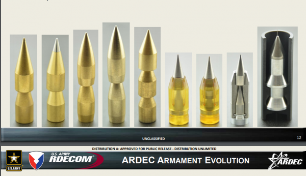 Dupla lövedékes lőszer .50 BMG kaliberben?